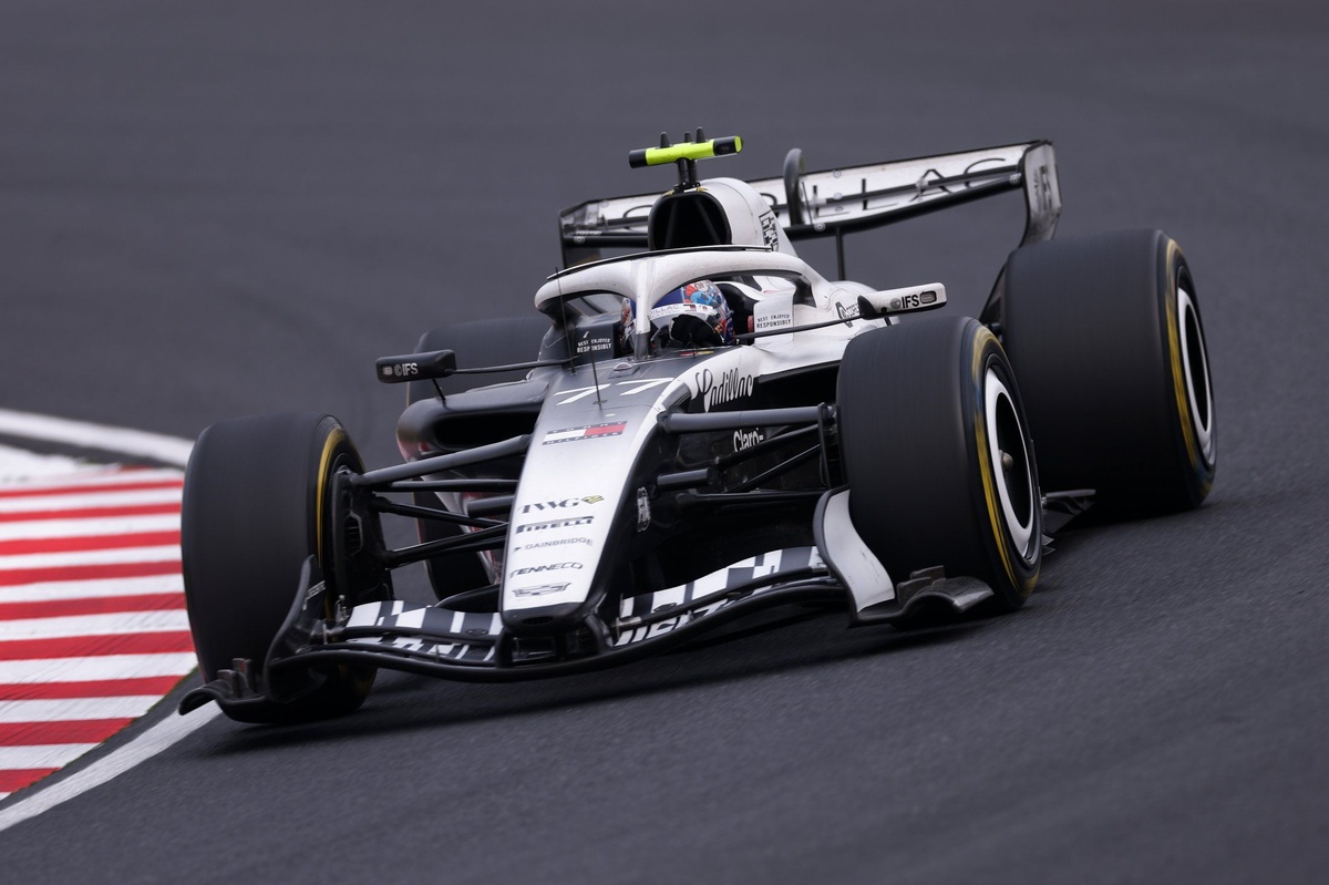 Пилоты Cadillac F1 Определяют Следующие Шаги: "Нам Срочно Нужна Прижимная Сила", – Заявляют Боттас и Перес