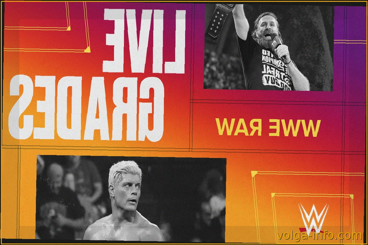 WWE Raw: Результаты, оценки и реакция на выпуск от 6 июля